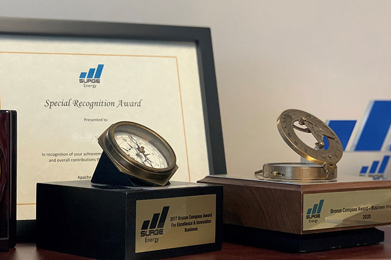 rewards and recognition